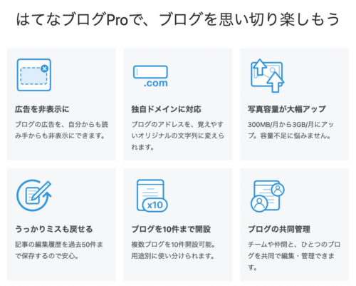 はてなブログpro 機能一覧