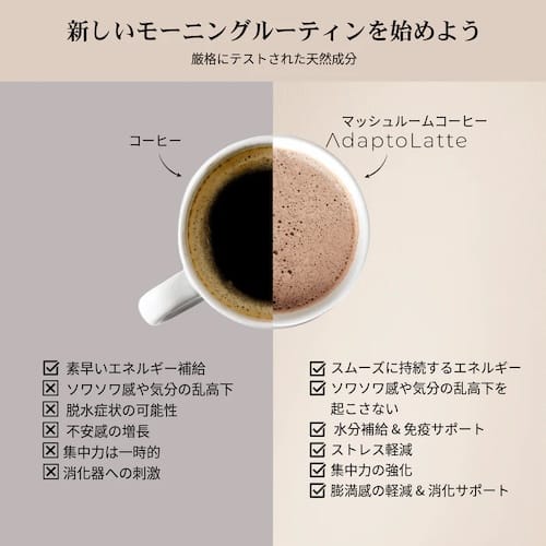 マッシュルームコーヒー