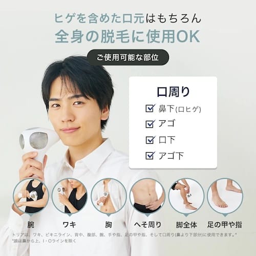 使用可能な部位