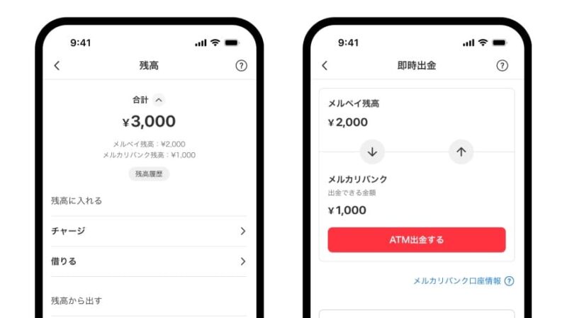 メルカリバンク
