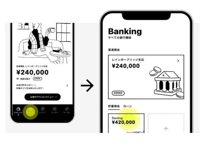 貯蓄預金の「Saving」に500円が入金