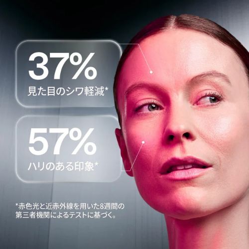 LEDマスク シリーズ3 第三者機関によるテストの結果
