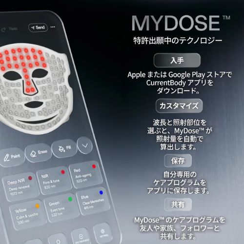 LEDマスク シリーズ3 MyDose™の紹介